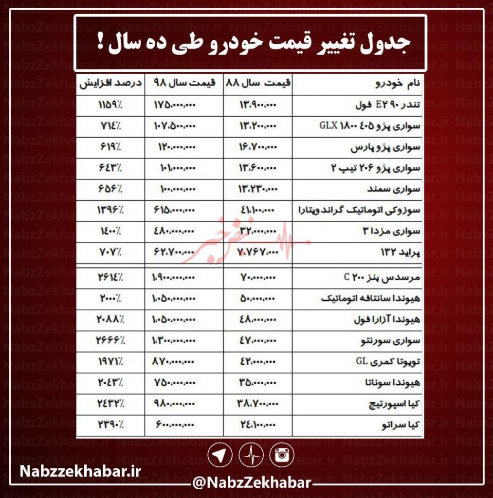 photo 2020 02 09 18 44 54 1