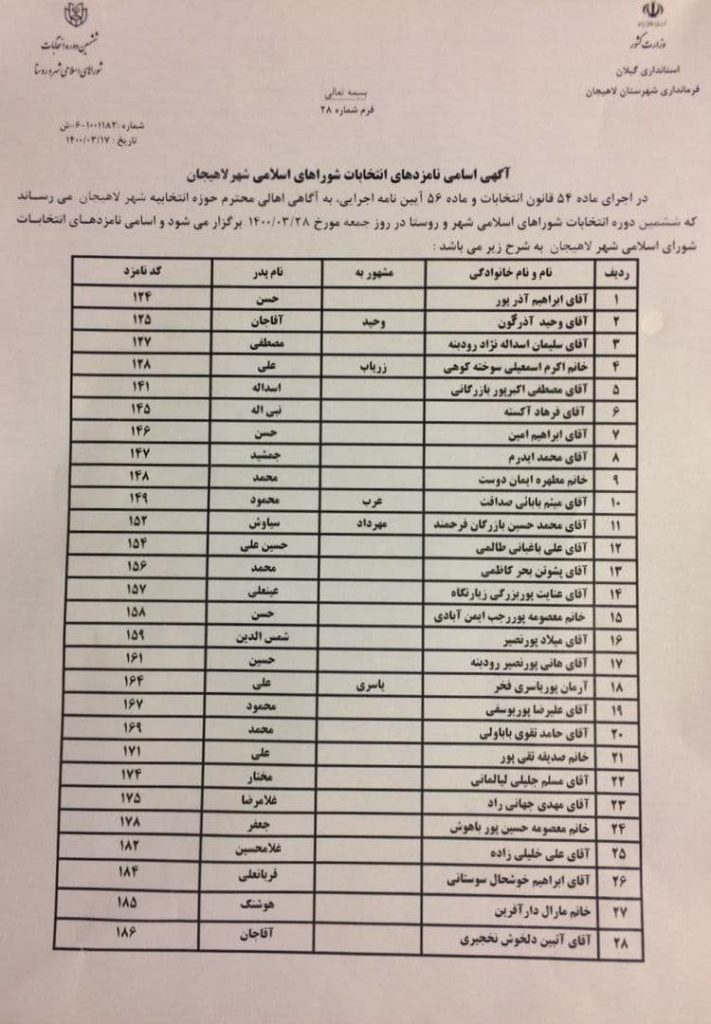 کاندیدای شورای شهرهای لاهیجان و رودبنه